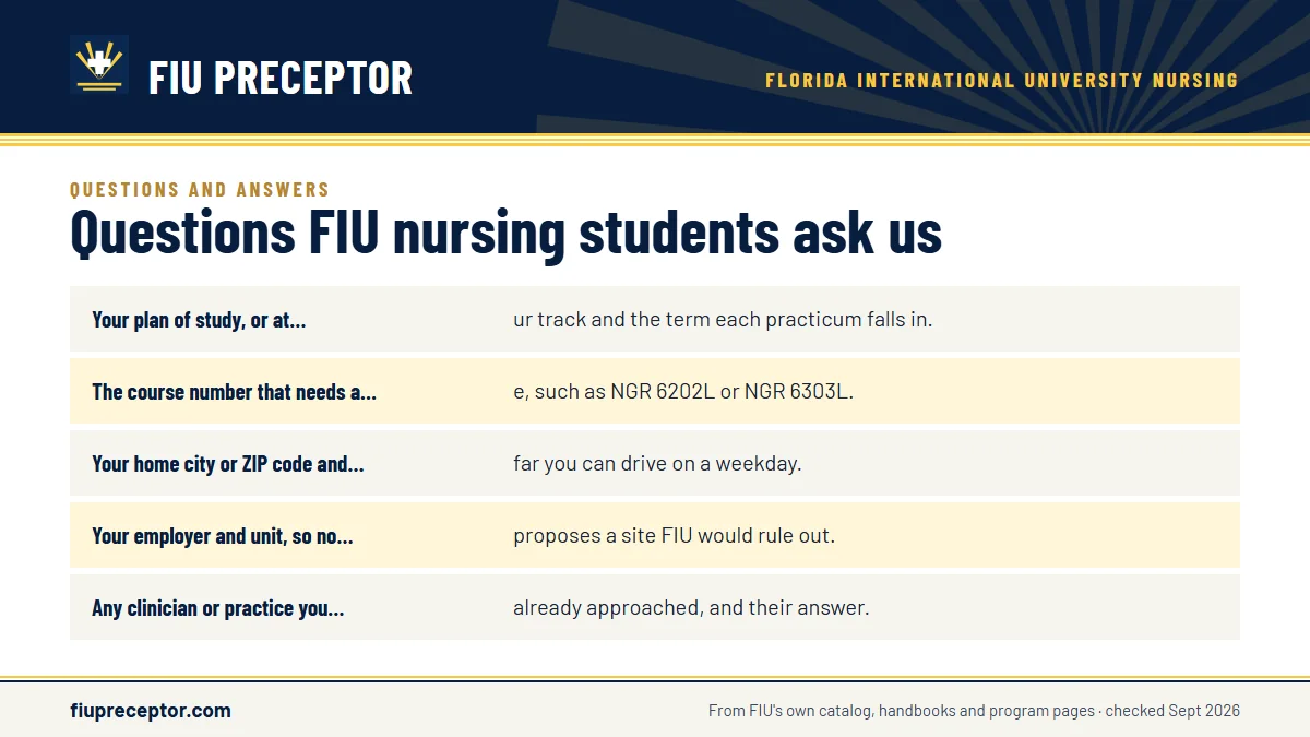 What should I have ready before I contact you?: Your plan of study, or at least your track and the term each; The course number that needs a site, such as NGR 6202L or NG; Your home city or ZIP code and how far you can drive on a we; Your employer and unit, so no one proposes a site FIU would .