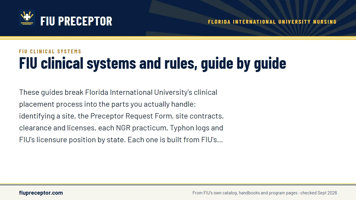 FIU clinical systems and rules, guide by guide. These guides break Florida International University's clinical placement process into the parts you actually handle: identifying a site, the Preceptor Request F